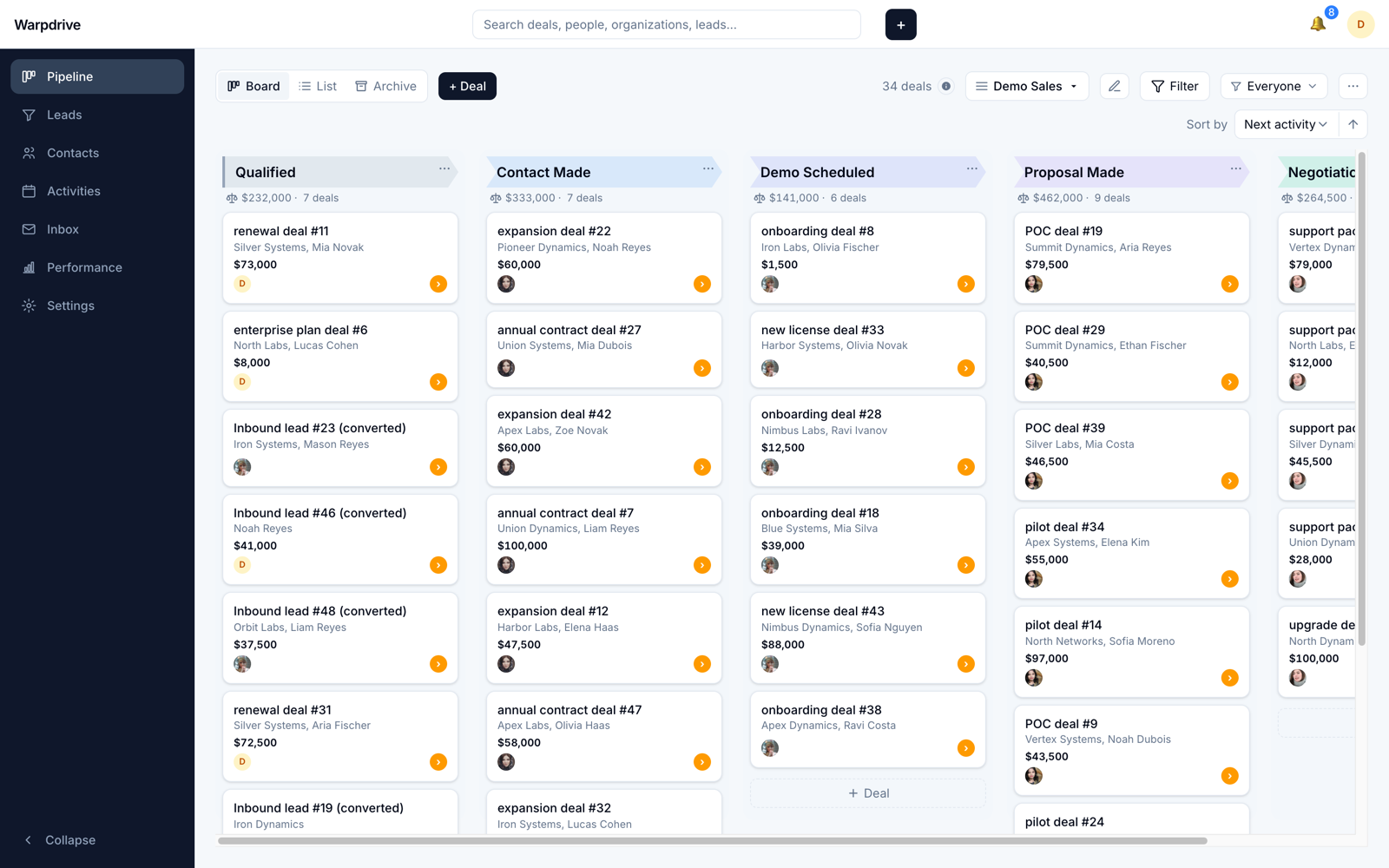 The same pipeline after the geometry gate: Pipedrive’s information architecture, warpdrive’s own visual layer